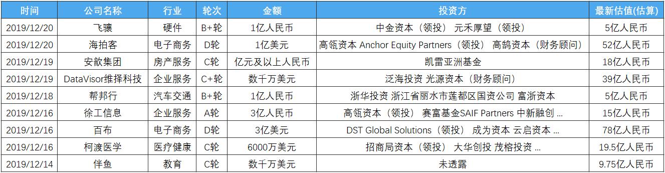 最新医疗布，改变医疗行业的革新力量，革新力量，最新医疗布引领医疗行业变革