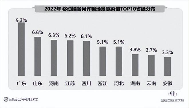 网络安全事件分析报告，网络安全事件深度分析报告