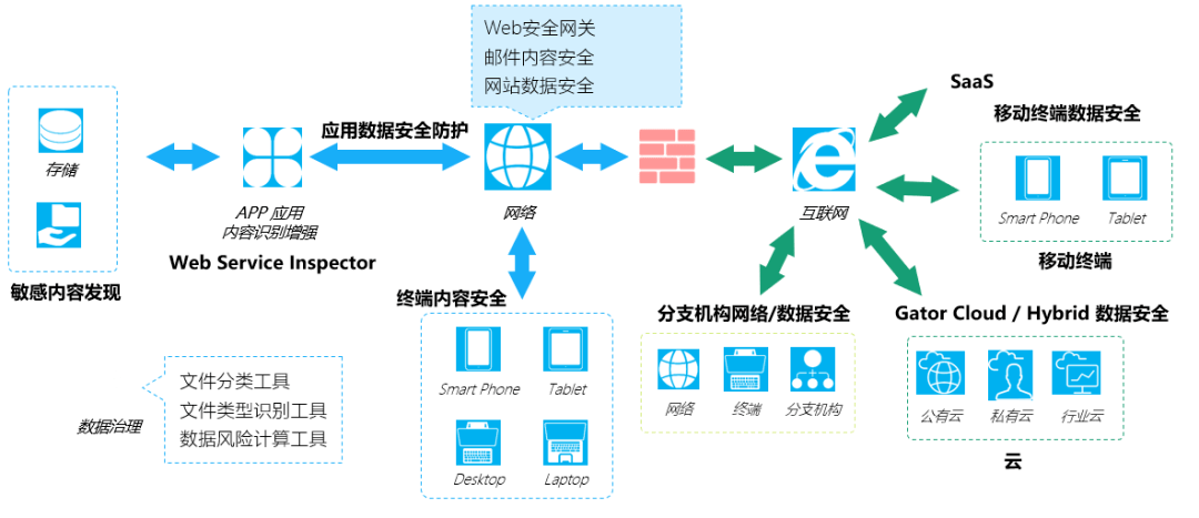 第333页