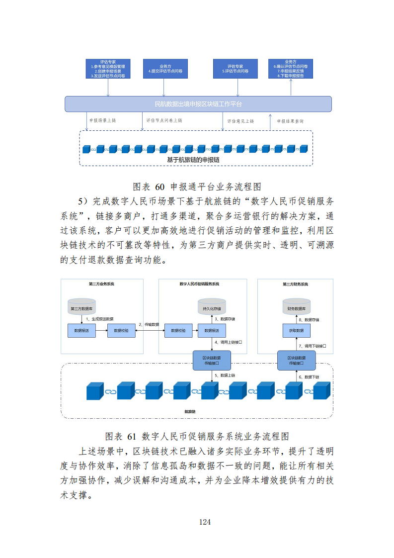 最新区块链技术应用案例，重塑产业生态与提升生活质量，最新区块链技术应用案例，重塑产业生态，提升生活质量创新探索