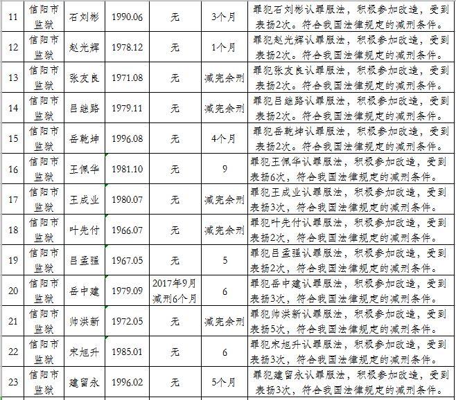 推荐 第47页