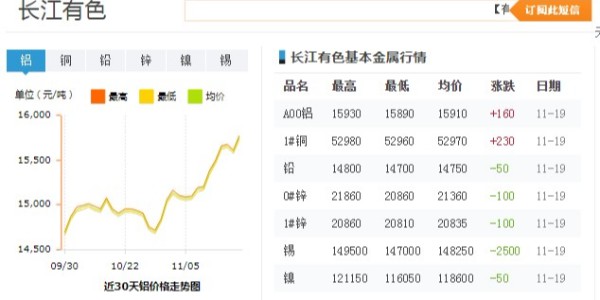 推荐 第90页