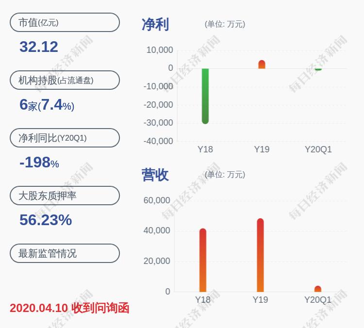 推荐 第503页